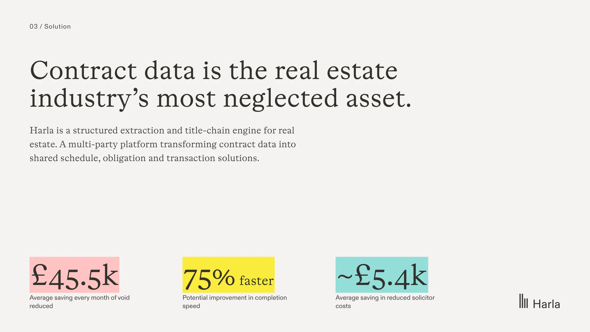Pitch deck, page 3 of 14