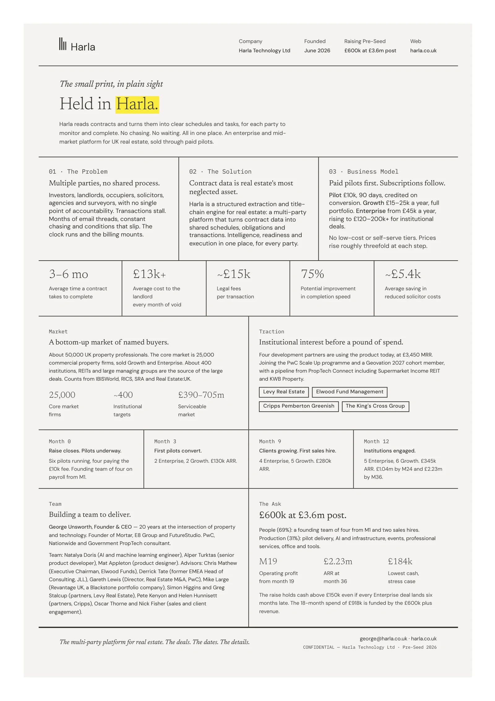 Executive one-pager